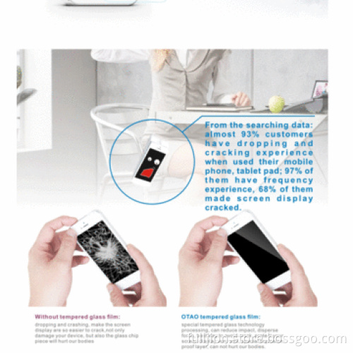 Cellphone tempered-glass screen protector with design